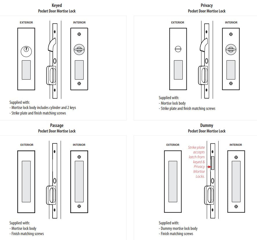 Cowles Pocket Door Mortise Lock